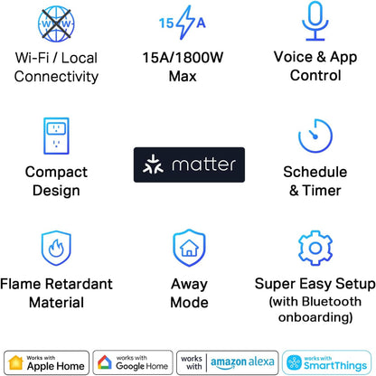 Matter Compatible Smart Plug Mini, Compact Design, 15A/1800W Max, Super Easy Setup, Works with Apple Home, Alexa & Google Home, UL Certified, 2.4G Wi-Fi Only, White,  P125M